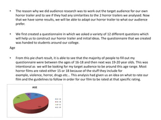 • The reason why we did audience research was to work out the target audience for our own
horror trailer and to see if they had any similarities to the 2 horror trailers we analysed. Now
that we have some results, we will be able to adapt our horror trailer to what our audience
prefer.
• We first created a questionnaire in which we asked a variety of 12 different questions which
will help us to construct our horror trailer and initial ideas. The questionnaire that we created
was handed to students around our college.
Age
• From this pie chart result, it is able to see that the majority of people to fill out my
questionnaire were between the ages of 16-18 and then next was 19-20 year olds. This was
intentional as we will be looking for my target audience to be around this age range. Most
horror films are rated either 15 or 18 because of the stuff they include for
example, violence, horror, drugs etc... This analysis had given us an idea on what to rate our
film and the guidelines to follow in order for our film to be rated at that specific rating.
 