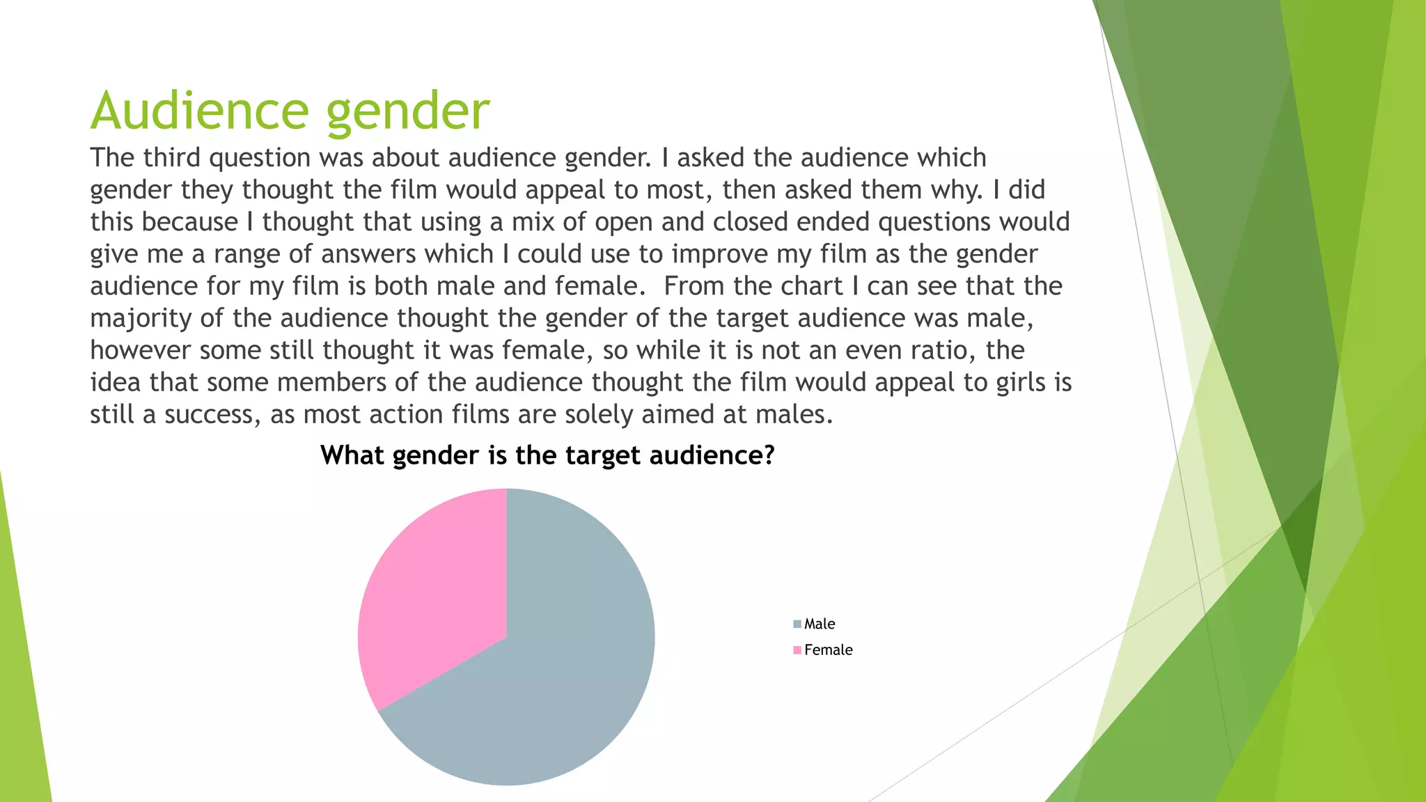 Audience gender
The third question was about audience gender. I asked the audience which
gender they thought the film would appeal to most, then asked them why. I did
this because I thought that using a mix of open and closed ended questions would
give me a range of answers which I could use to improve my film as the gender
audience for my film is both male and female. From the chart I can see that the
majority of the audience thought the gender of the target audience was male,
however some still thought it was female, so while it is not an even ratio, the
idea that some members of the audience thought the film would appeal to girls is
still a success, as most action films are solely aimed at males.
What gender is the target audience?
Male
Female
 
