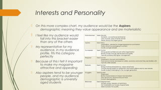 Interests and Personality
 On this more complex chart, my audience would be the Aspirers
demographic meaning they value appearance and are materialistic
 I feel like my audience would
fall into this bracket easier
than any of the others
 My representative for my
audience, in my audience
profile, fits this category
perfectly
 Because of this I felt it important
to make my magazine
attractive and appealing
 Also aspirers tend to be younger
people, and my audience
demographic is university
aged students
 