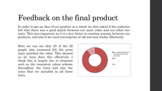 Feedback on the final product
In order to get an idea of our product as a whole we also asked if the audience
felt that there was a good match between our main video and our other two
texts. This was important as it is a key factor in creating synergy between our
products, and also if we used convergence of old and new media effectively.
Here we can see that 25 of the 28
people who answered felt the print
texts matched the video. This showed
us we have done this effectively. I
think this is largely due to elements
such as the consistent colour scheme
throughout the texts and also the
icons that we included in all three
texts.
 