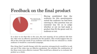 Feedback on the final product
Having established that the
audience for this questionnaire
suited the audience we had been
catering to, this question was an
essential way for us to judge
whether or not we had made a
product that fit the genre and it’s
audience or not.
It is clear to see that this is the case, the vast majority of our audience felt that
the video was an effective promotion for the product. This would suggest that we
did in fact meet the needs of our audience and that if this we released to a wider
audience it would be a successful campaign.
One thing that I would change with this question retrospectively would be to ask
not just if the video was an effective promotion, but whether the combination of
the three texts were effective instead. This would have allowed us to evaluate the
product as a whole.
 