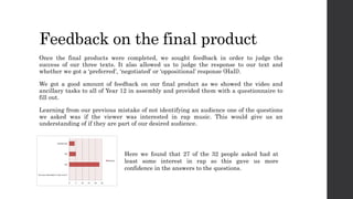 Feedback on the final product
Once the final products were completed, we sought feedback in order to judge the
success of our three texts. It also allowed us to judge the response to our text and
whether we got a ‘preferred’, ‘negotiated’ or ‘oppositional’ response (Hall).
We got a good amount of feedback on our final product as we showed the video and
ancillary tasks to all of Year 12 in assembly and provided them with a questionnaire to
fill out.
Learning from our previous mistake of not identifying an audience one of the questions
we asked was if the viewer was interested in rap music. This would give us an
understanding of if they are part of our desired audience.
Here we found that 27 of the 32 people asked had at
least some interest in rap so this gave us more
confidence in the answers to the questions.
 