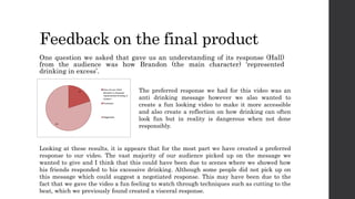 Feedback on the final product
One question we asked that gave us an understanding of its response (Hall)
from the audience was how Brandon (the main character) ‘represented
drinking in excess’.
The preferred response we had for this video was an
anti drinking message however we also wanted to
create a fun looking video to make it more accessible
and also create a reflection on how drinking can often
look fun but in reality is dangerous when not done
responsibly.
Looking at these results, it is appears that for the most part we have created a preferred
response to our video. The vast majority of our audience picked up on the message we
wanted to give and I think that this could have been due to scenes where we showed how
his friends responded to his excessive drinking. Although some people did not pick up on
this message which could suggest a negotiated response. This may have been due to the
fact that we gave the video a fun feeling to watch through techniques such as cutting to the
beat, which we previously found created a visceral response.
 