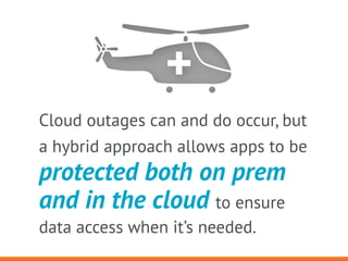 Cloud outages can and do occur, but
a hybrid approach allows apps to be
protected both on prem
and in the cloud to ensure
...