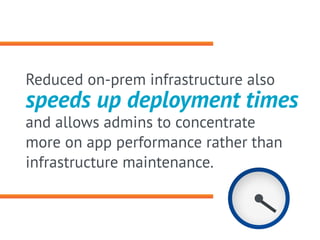 Reduced on-prem infrastructure also
speeds up deployment times
and allows admins to concentrate
more on app performance ra...