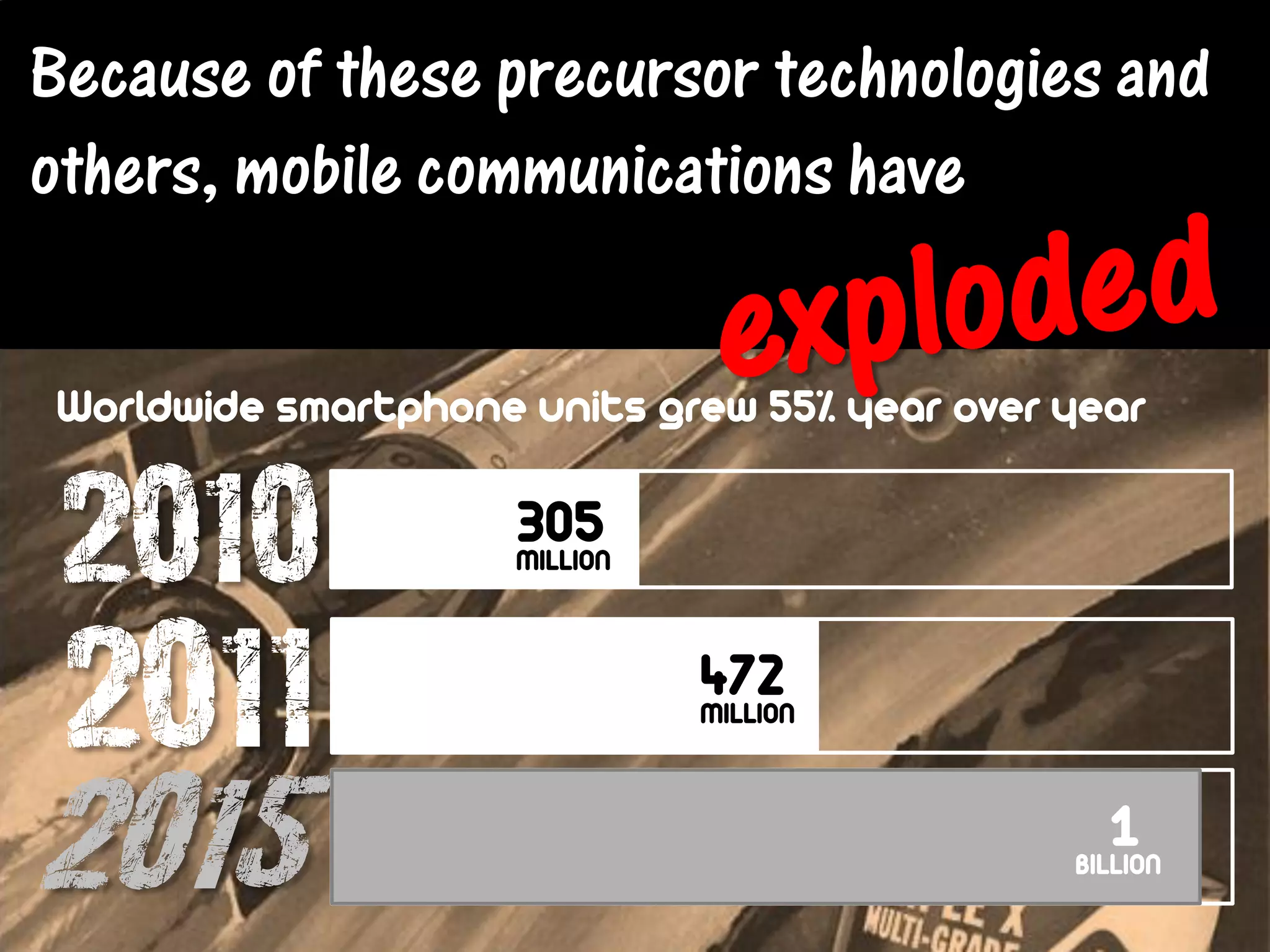 Because of these precursor technologies and
others, mobile communications have

Worldwide smartphone units grew 55% year over year


2010                 305
                     MILLION




2011                           472
                               MILLION




2015                                             1
                                              BILLION
 