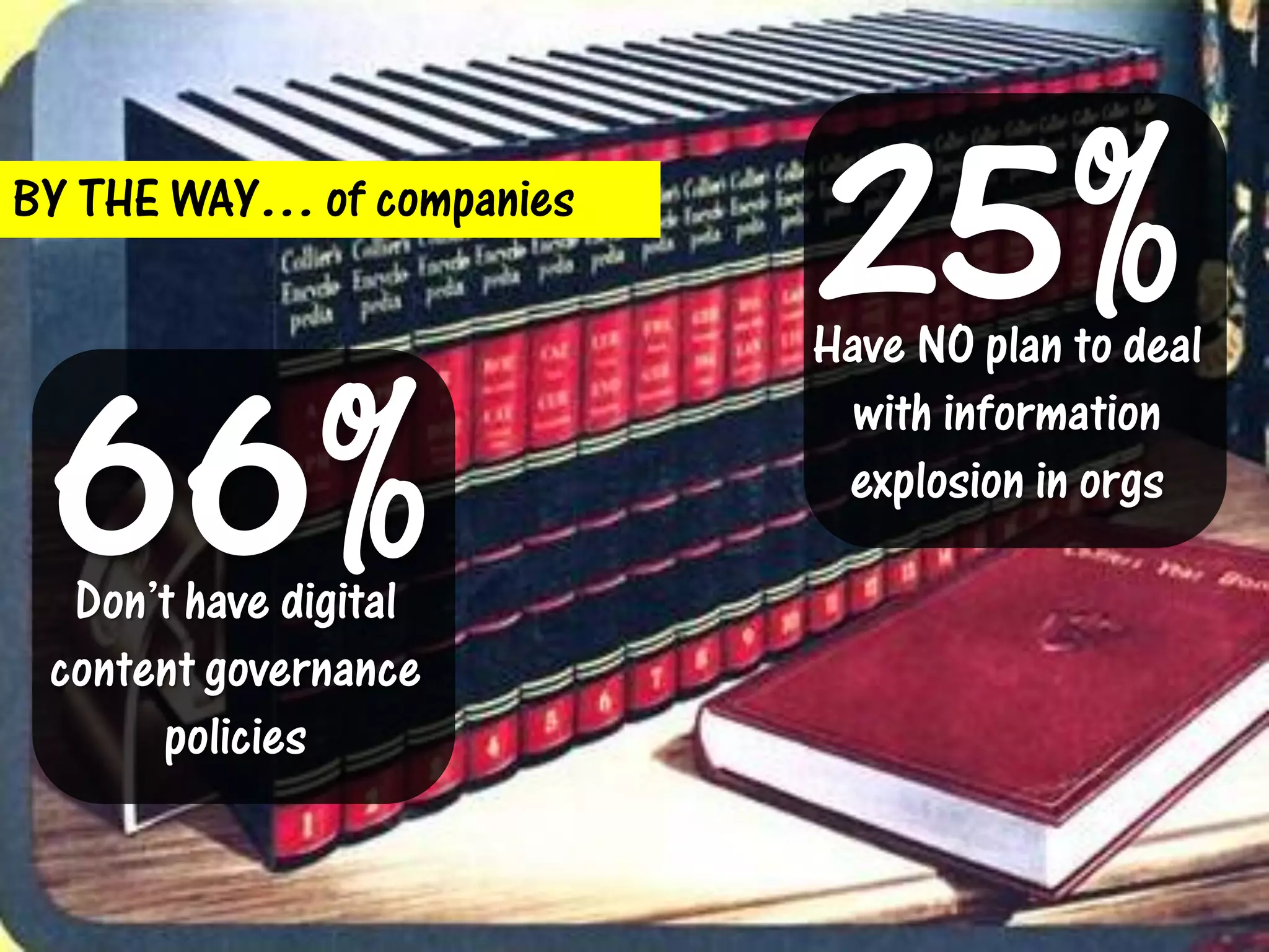 BY THE WAY… of companies
   • Stats on mobile or summarize it   25%
                                       Have NO plan to deal
                                         with information

 66%
  Don’t have digital
                                        explosion in orgs


 content governance
      policies
 