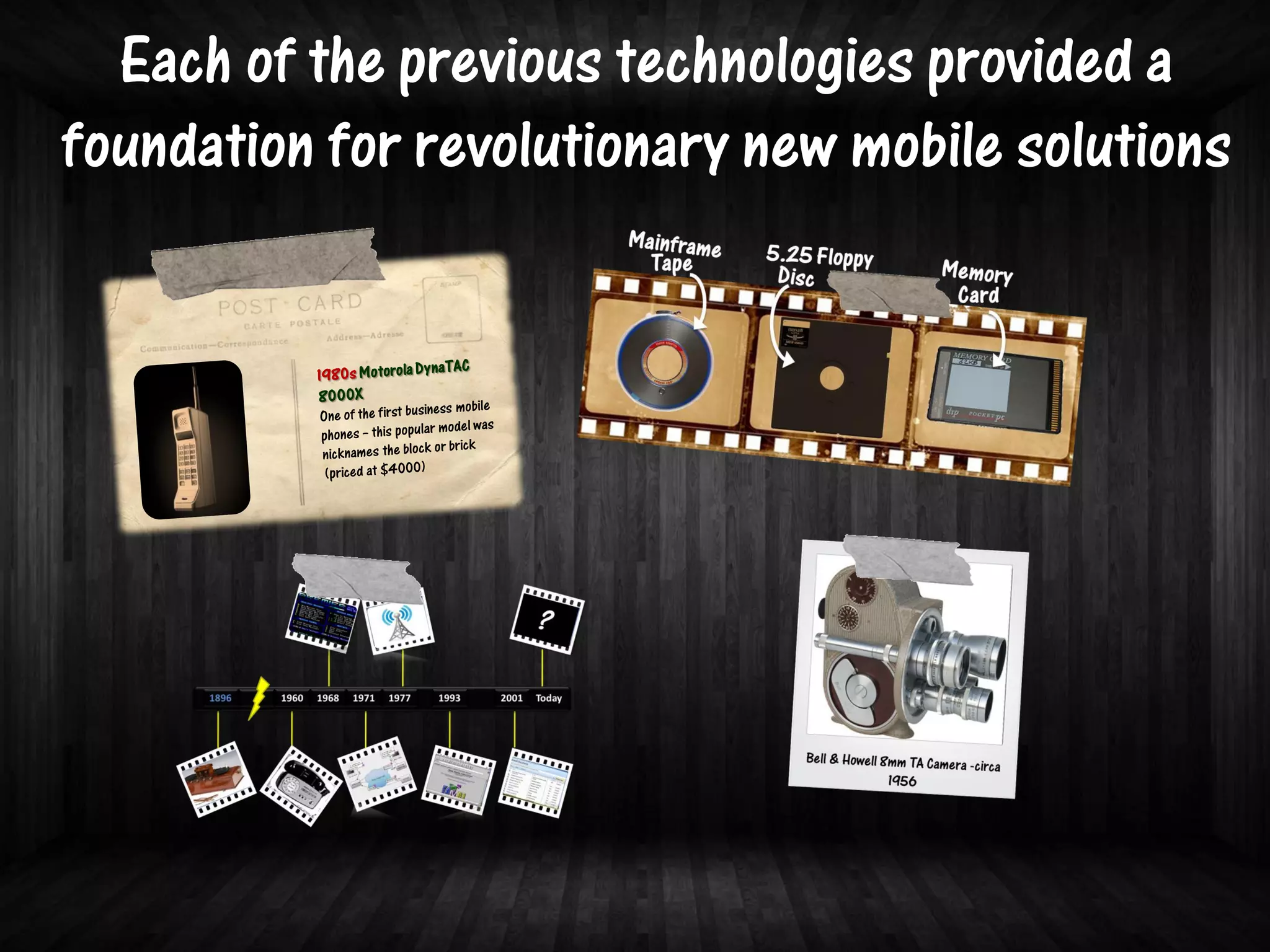 Each of the previous technologies provided a
foundation for revolutionary new mobile solutions
 