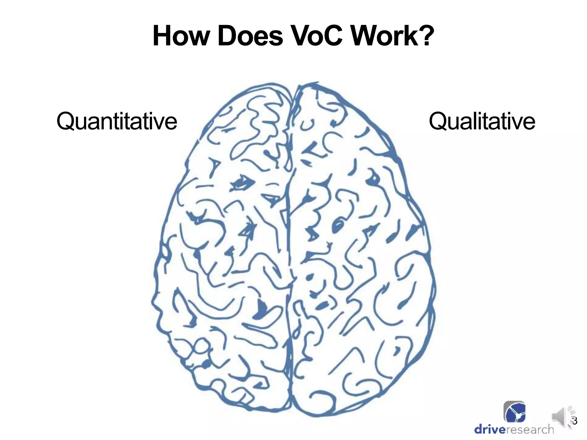 3
How Does VoC Work?
Quantitative Qualitative
 