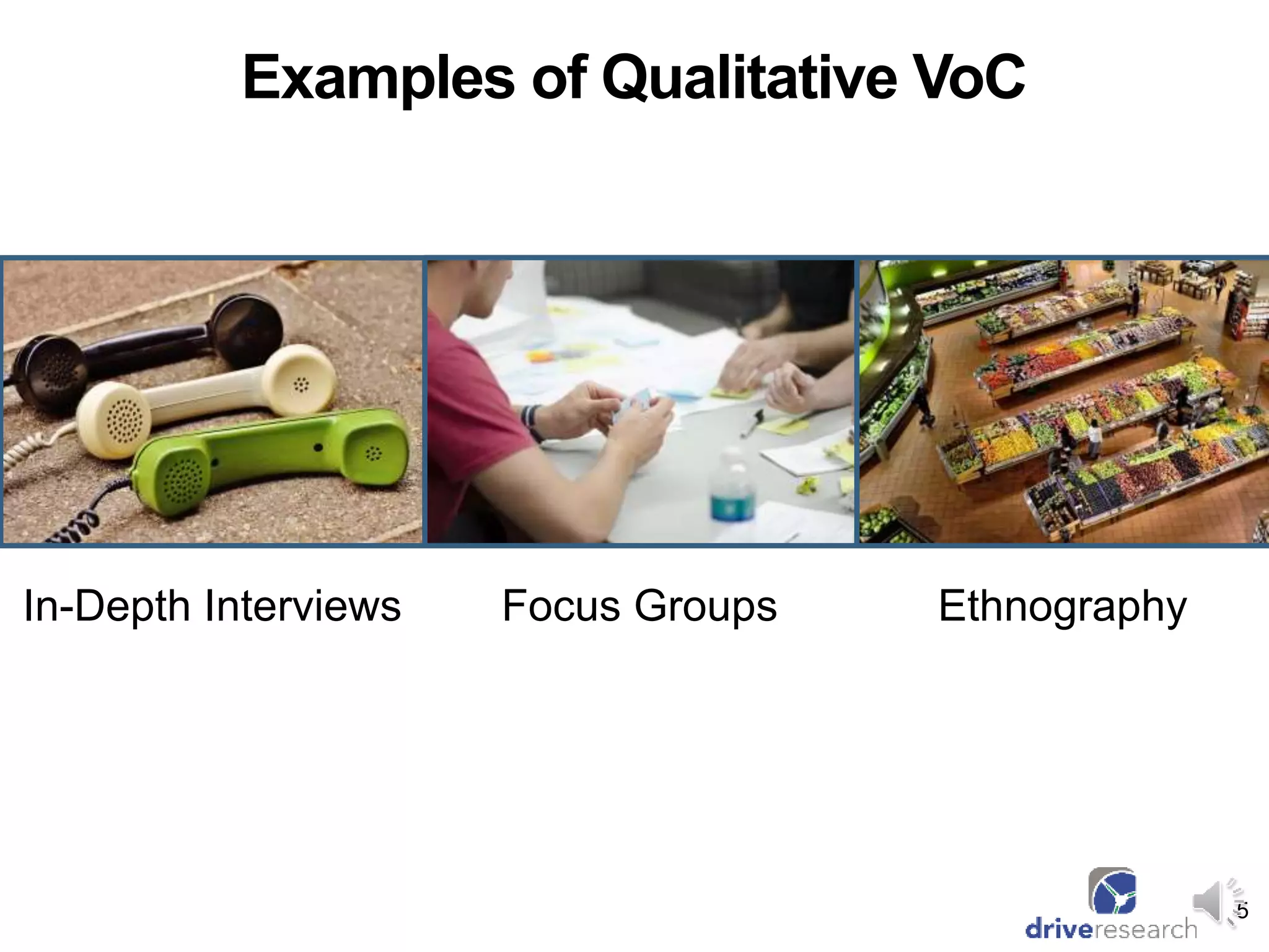 5
Examples of Qualitative VoC
In-Depth Interviews Focus Groups Ethnography
 