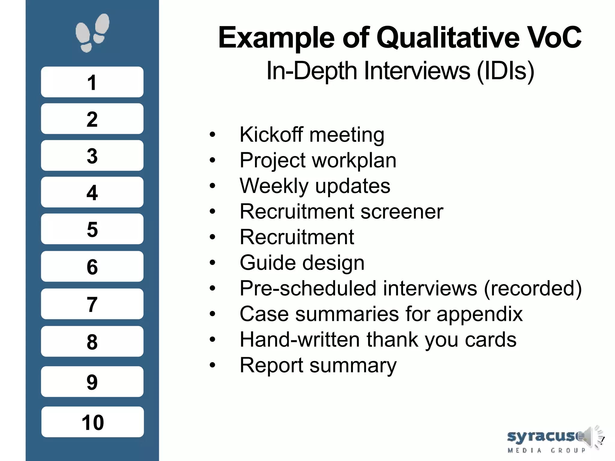 7
Example of Qualitative VoC
In-Depth Interviews (IDIs)
• Kickoff meeting
• Project workplan
• Weekly updates
• Recruitment screener
• Recruitment
• Guide design
• Pre-scheduled interviews (recorded)
• Case summaries for appendix
• Hand-written thank you cards
• Report summary
1
2
3
4
5
6
7
8
9
10
 