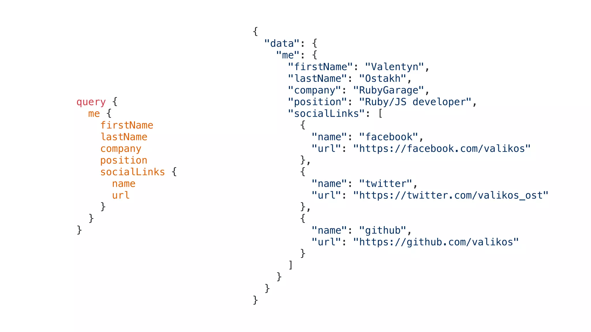 query {
me {
firstName
lastName
company
position
socialLinks {
name
url
}
}
}
{
"data": {
"me": {
"firstName": "Valentyn",
"lastName": "Ostakh",
"company": "RubyGarage",
"position": "Ruby/JS developer",
"socialLinks": [
{
"name": "facebook",
"url": "https://facebook.com/valikos"
},
{
"name": "twitter",
"url": "https://twitter.com/valikos_ost"
},
{
"name": "github",
"url": "https://github.com/valikos"
}
]
}
}
}
 