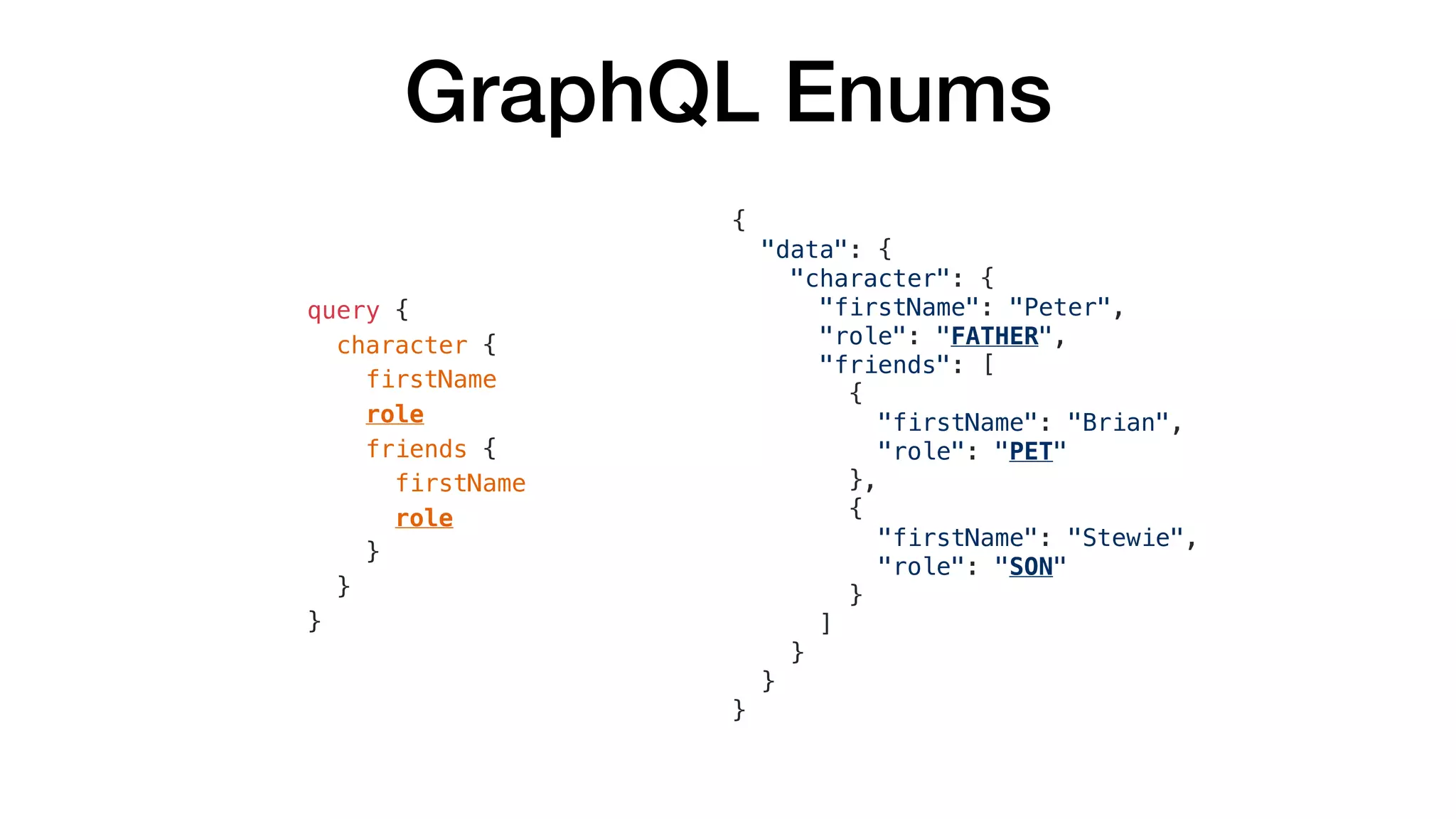 GraphQL Enums
{
"data": {
"character": {
"firstName": "Peter",
"role": "FATHER",
"friends": [
{
"firstName": "Brian",
"role": "PET"
},
{
"firstName": "Stewie",
"role": "SON"
}
]
}
}
}
query {
character {
firstName
role
friends {
firstName
role
}
}
}
 