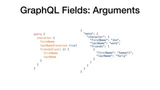GraphQL Fields: Arguments
{
"data": {
"character": {
"firstName": "Jon",
"lastName": "wonS",
"friends": [
{
"firstName": "...