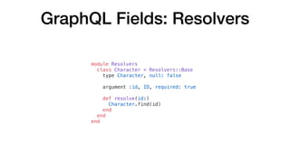 GraphQL Fields: Resolvers
module Resolvers
class Character < Resolvers::Base
type Character, null: false
argument :id, ID,...