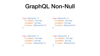 GraphQL Non-Null
type Character {
firstName: String!
lastName: String
friends: [Character!]!
}
type Character {
firstName:...