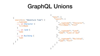 GraphQL Unions
{
search(in: "Adventure Time") {
__typename
... on Character {
firstName
}
... on land {
name
}
... on Buil...