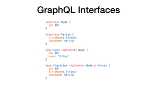 GraphQL Interfaces
interface Node {
id: ID!
}
interface Person {
firstName: String!
lastName: String
}
type Land implement...
