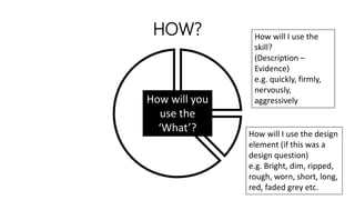 HOW? How will I use the
skill?
(Description –
Evidence)
e.g. quickly, firmly,
nervously,
aggressively
How will I use the design
element (if this was a
design question)
e.g. Bright, dim, ripped,
rough, worn, short, long,
red, faded grey etc.
How will you
use the
‘What’?
 