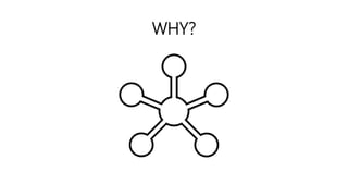 WHY?
 