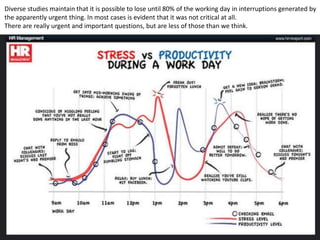 Diverse studies maintain that it is possible to lose until 80% of the working day in interruptions generated by
the apparently urgent thing. In most cases is evident that it was not critical at all.
There are really urgent and important questions, but are less of those than we think.
 
