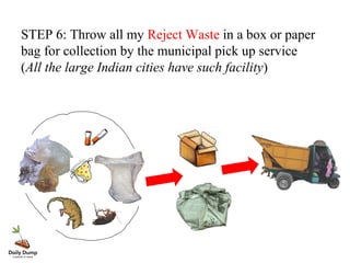 STEP 6: Throw all my Reject Waste in a box or paper
bag for collection by the municipal pick up service
(All the large Indian cities have such facility)
 
