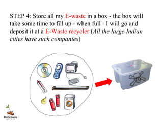 STEP 4: Store all my E-waste in a box - the box will
take some time to fill up - when full - I will go and
deposit it at a E-Waste recycler (All the large Indian
cities have such companies)
 