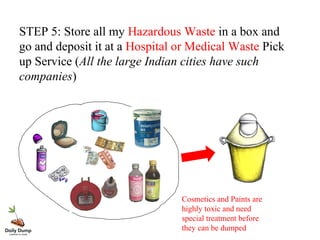STEP 5: Store all my Hazardous Waste in a box and
go and deposit it at a Hospital or Medical Waste Pick
up Service (All the large Indian cities have such
companies)
Cosmetics and Paints are
highly toxic and need
special treatment before
they can be dumped
 