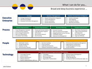 He has provided services in a wide variety of industries and domains:John Dutton 