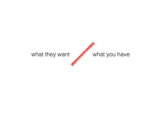 what they want what you have
 