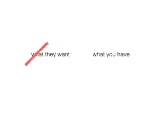 what they want what you have
 
