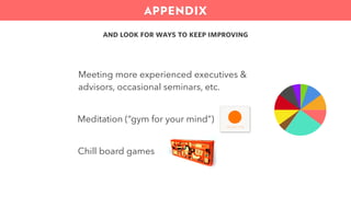 APPENDIX
and look for ways to keep improving
Meditation (“gym for your mind”)
Chill board games
Meeting more experienced e...