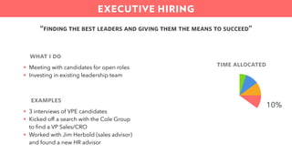 What I do | PPT