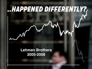 ..HAPPENED DIFFERENTLY?

Lehman Brothers
2005-2008

 