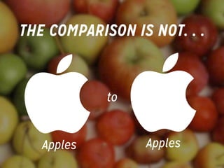 THE COMPARISON IS NOT. . .

to

Apples

Apples

 