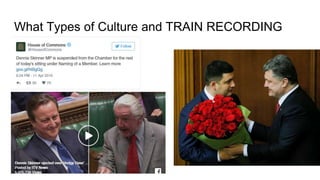 What Types of Culture and TRAIN RECORDING
 