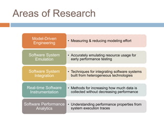 Areas of Research 
• Measuring & reducing modeling effort 
Model-Driven 
Engineering 
• Accurately emulating resource usage for 
early performance testing 
Software System 
Emulation 
• Techniques for integrating software systems 
built from heterogeneous technologies 
Software System 
Integration 
• Methods for increasing how much data is 
collected without decreasing performance 
Real-time Software 
Instrumentation 
• Understanding performance properties from 
system execution traces 
Software Performance 
Analytics 
 