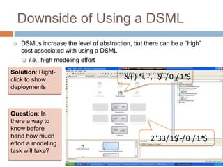 Downside of Using a DSML 
 DSMLs increase the level of abstraction, but there can be a “high” 
cost associated with using a DSML 
 i.e., high modeling effort 
&'( ) *+, -', . $/ -/0 /1*$ 
2'33/1$/ -/0 /1*$ 
Solution: Right-click 
to show 
deployments 
Question: Is 
there a way to 
know before 
hand how much 
effort a modeling 
task will take? 
 