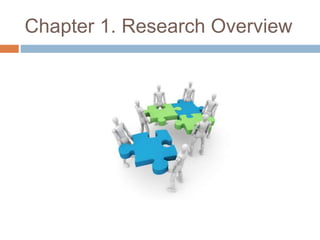 Chapter 1. Research Overview 
 