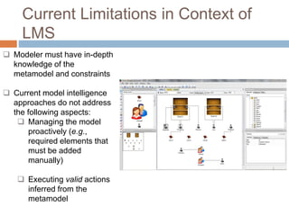 Current Limitations in Context of 
LMS 
 Modeler must have in-depth 
knowledge of the 
metamodel and constraints 
 Current model intelligence 
approaches do not address 
the following aspects: 
 Managing the model 
proactively (e.g., 
required elements that 
must be added 
manually) 
 Executing valid actions 
inferred from the 
metamodel 
 