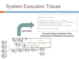 System Execution Traces 
... 
activating ConfigOp 
... 
ConfigOp recv request 6 at 1234945638 
validating username and password for request 6 
username and password is valid 
granting access at 1234945652 to request 6 
... 
deactivating the ConfigOp 
... 
Example System Execution Trace 
Generated by Distributed Components 
(generates) 
 