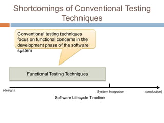 Shortcomings of Conventional Testing 
Techniques 
Conventional testing techniques 
focus on functional concerns in the 
development phase of the software 
system 
Functional Testing Techniques 
(design) System Integration (production) 
Software Lifecycle Timeline 
 