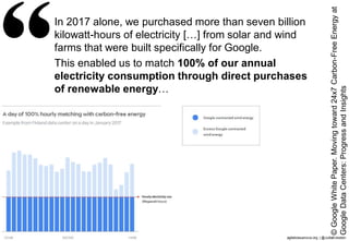 agilebossanova.org | @JuttaEckstein26
In 2017 alone, we purchased more than seven billion
kilowatt-hours of electricity […...