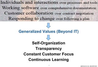 agilebossanova.org | @JuttaEckstein4
Generalized Values (Beyond IT)
Self-Organization
Transparency
Constant Customer Focus...