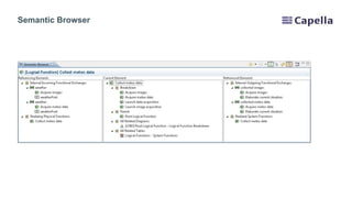 Semantic Browser
 