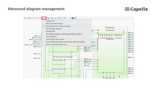 Advanced diagram management
 
