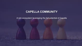 CAPELLA COMMUNITY
A rich ecosystem leveraging the full potential of Capella
 