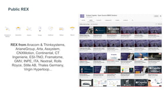 Public REX
REX from Anacom & Thinksystems,
ArianeGroup, Arta, Assystem,
CNXMotion, Continental, CT
Ingenierie, ESI-TNO, Framatome,
GMV, INPE, ITA, Nextrail, Rolls
Royce, Stille AB, Thales Germany,
Virgin Hyperloop...
 