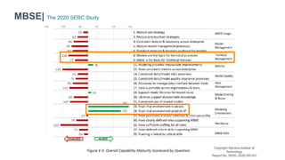 MBSE| The 2020 SERC Study
Copyright Stevens Institue of
Technology
Report No. SERC-2020-SR-001
 