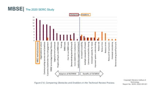 MBSE| The 2020 SERC Study
Copyright Stevens Institue of
Technology
Report No. SERC-2020-SR-001
 